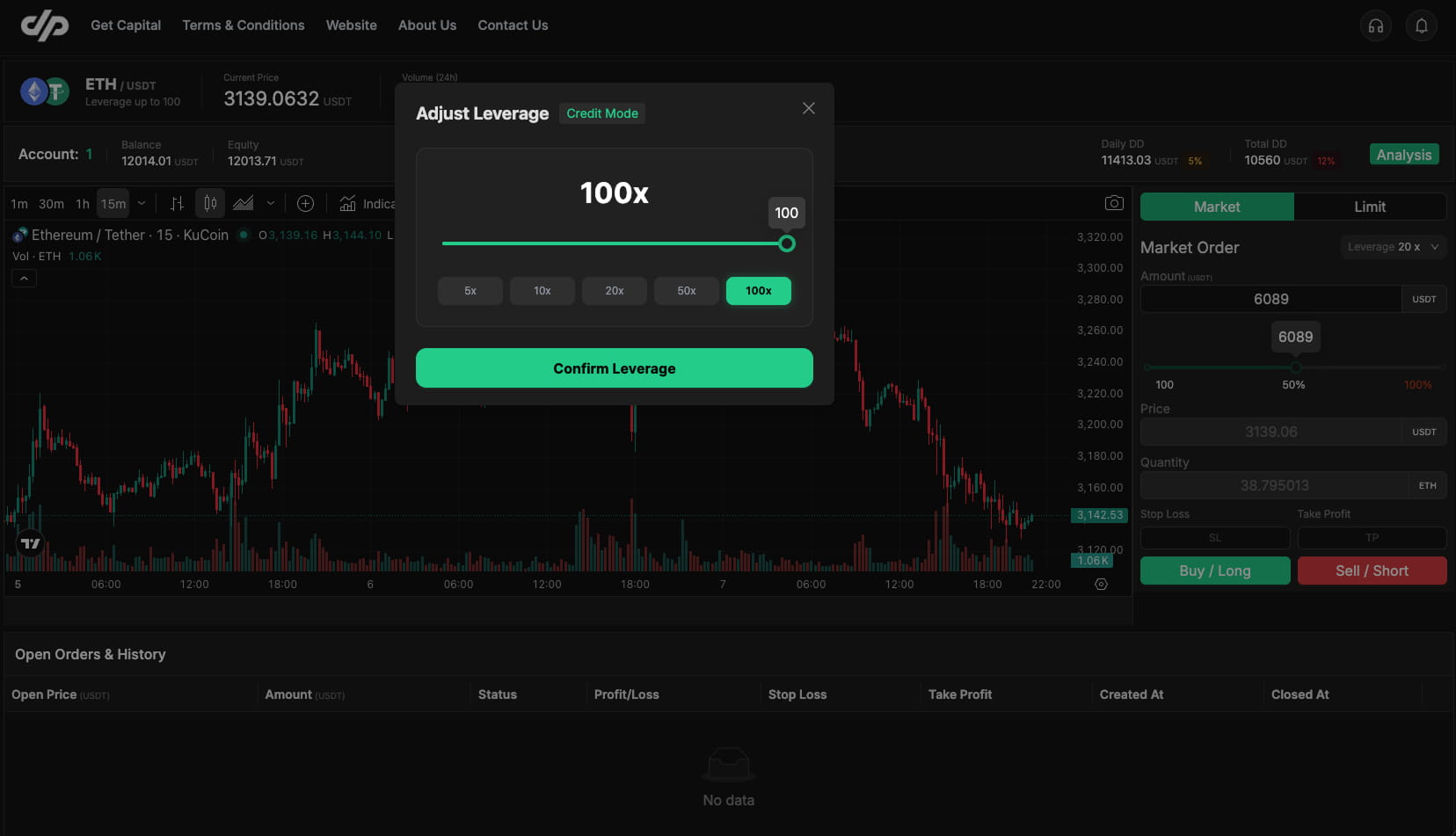 Crypto Prop Zone trading dashboard